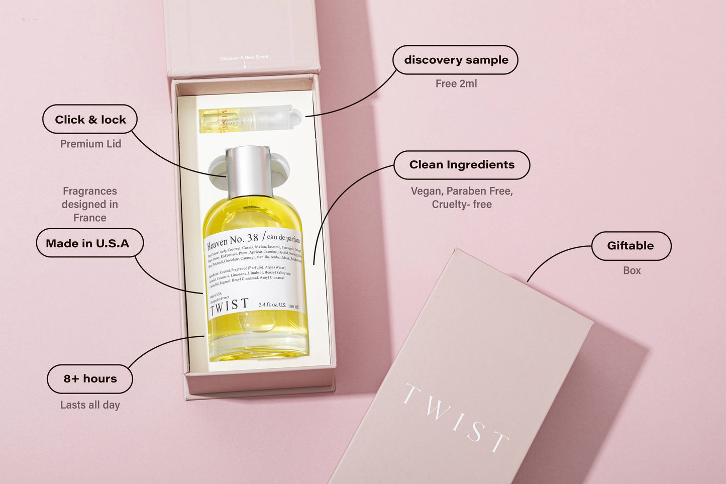 Twist Heaven No. 38 Inspired by T.M. Angel Perfume