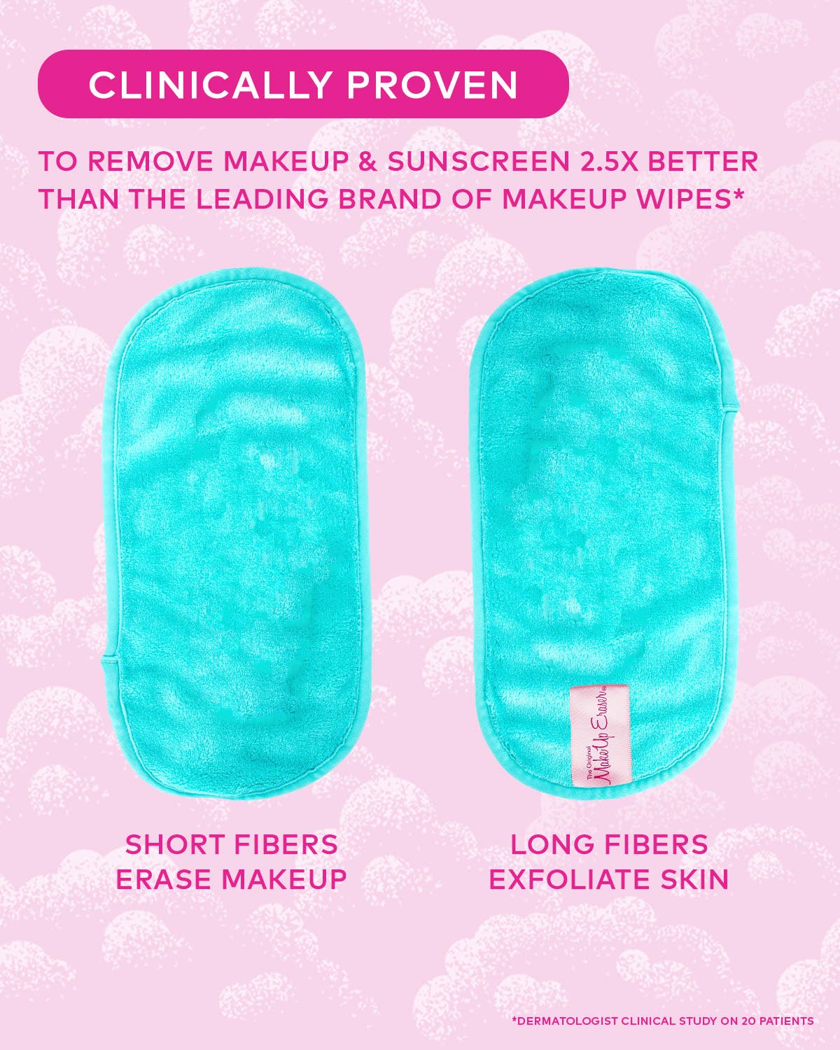 Fresh Turquoise PRO MakeUp Eraser